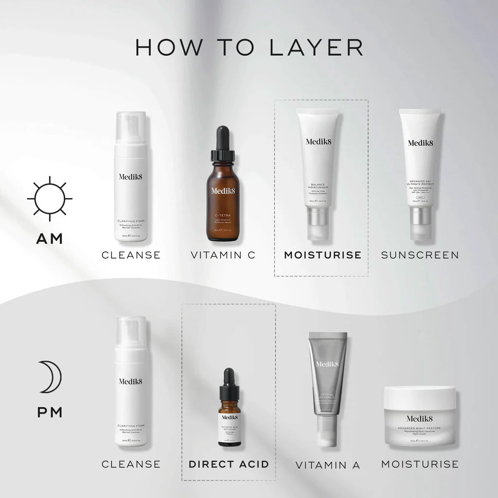 Balance Moisturiser with Glycolic Activator