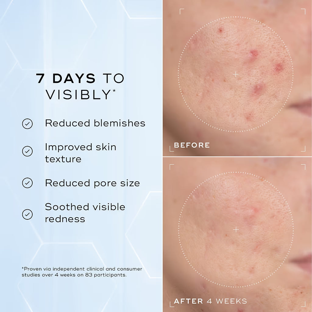 Niacinamide Peptides 30 ml