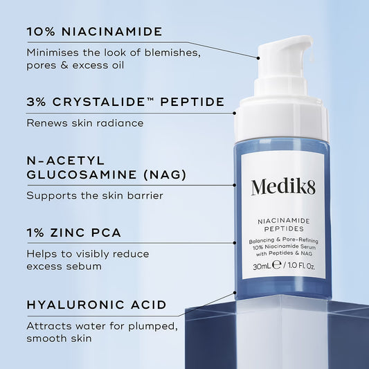 Niacinamide Peptides 30 ml